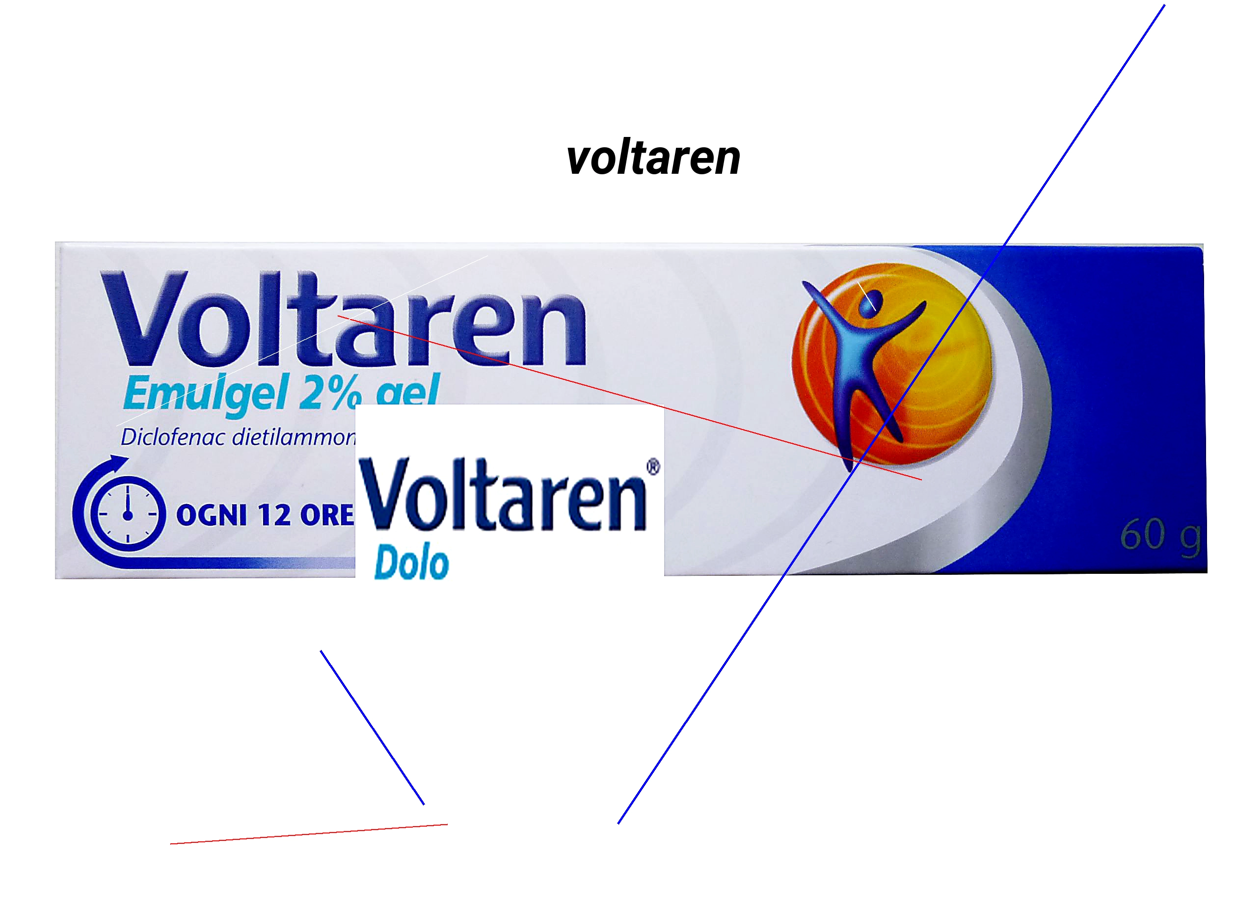 Achat voltaren